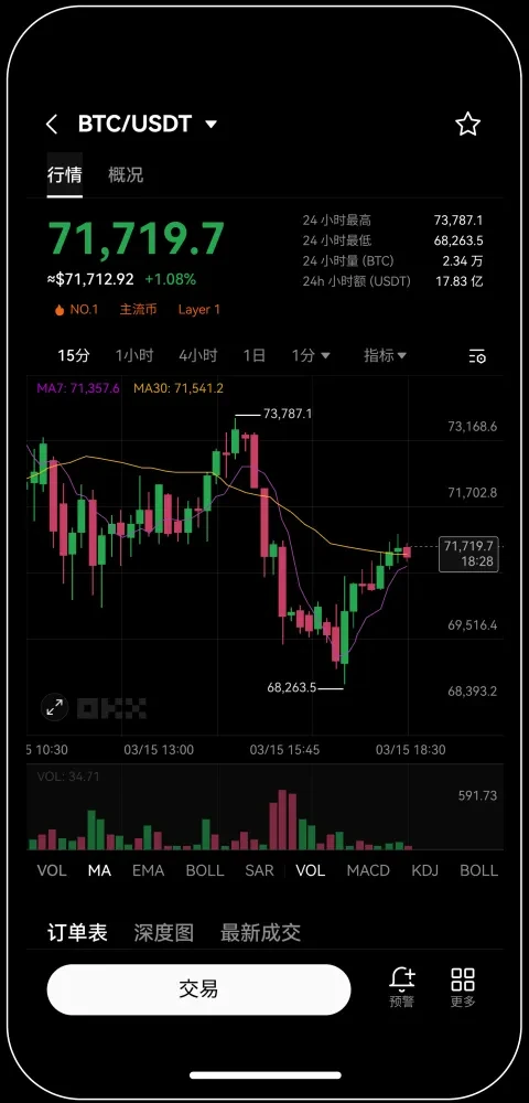 易欧云交易所.官网注册.中国宣传图